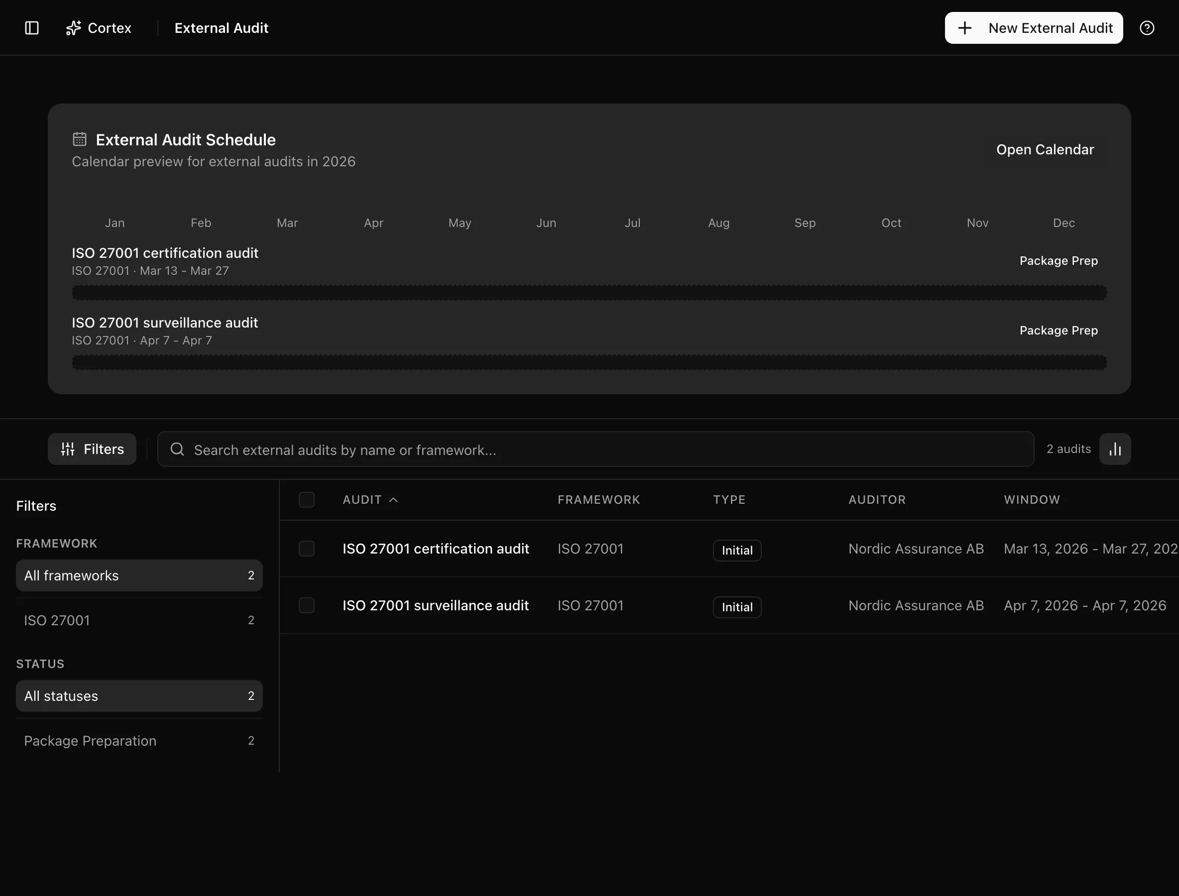 External audits list with framework, type, auditor, and audit window columns