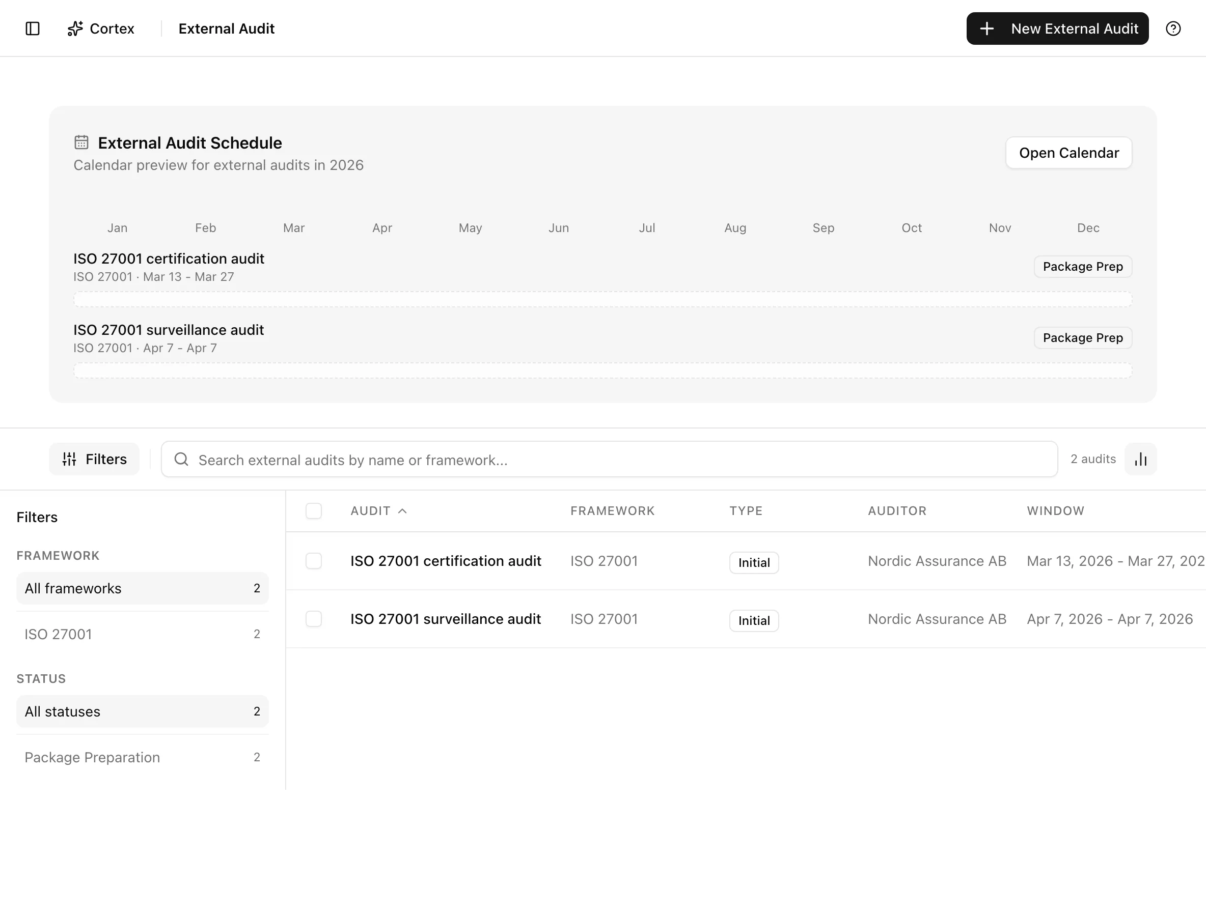 External audits list with framework, type, auditor, and audit window columns