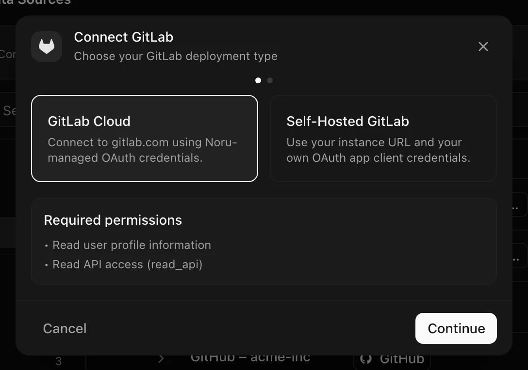 Connect GitLab dialog step one with GitLab Cloud and Self-Hosted GitLab cards and the Required permissions list