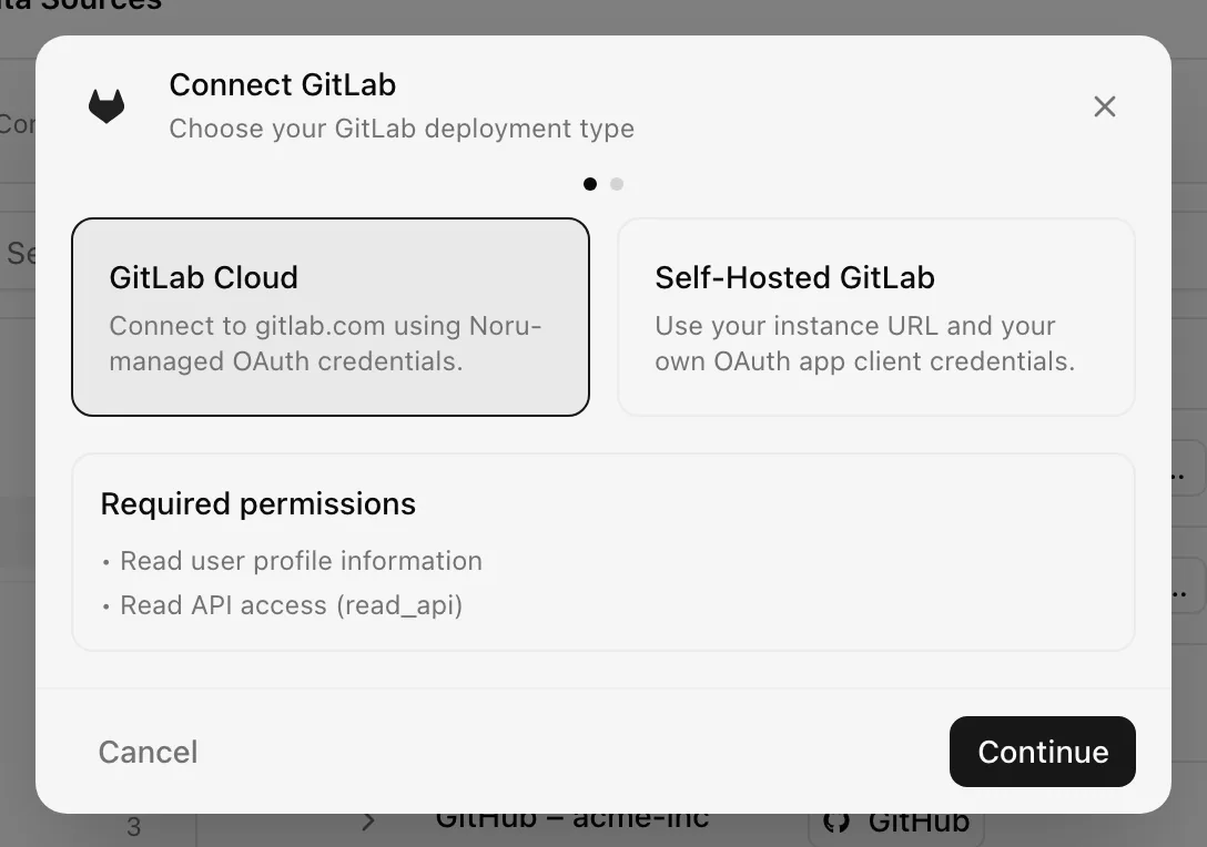 Connect GitLab dialog step one with GitLab Cloud and Self-Hosted GitLab cards and the Required permissions list