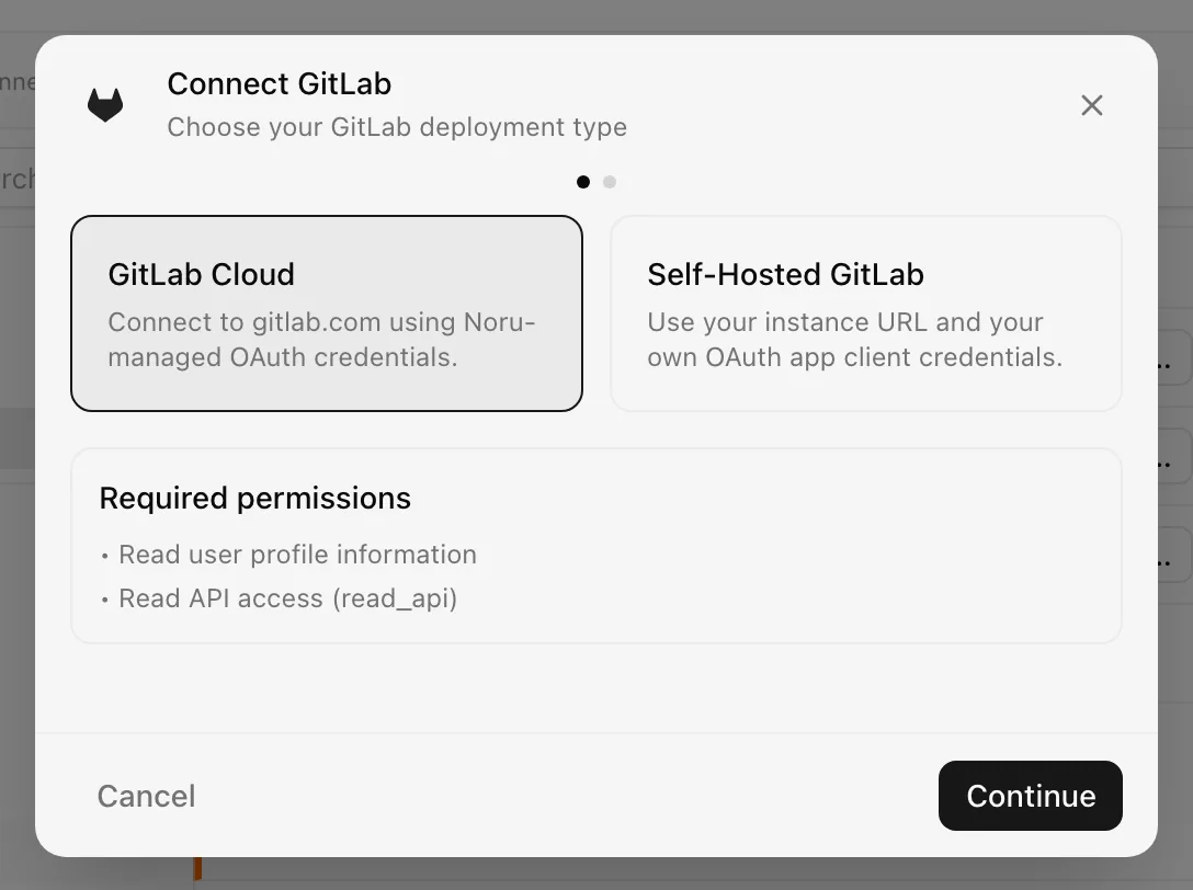 Connect GitLab dialog step one with GitLab Cloud and Self-Hosted GitLab cards and the Required permissions list