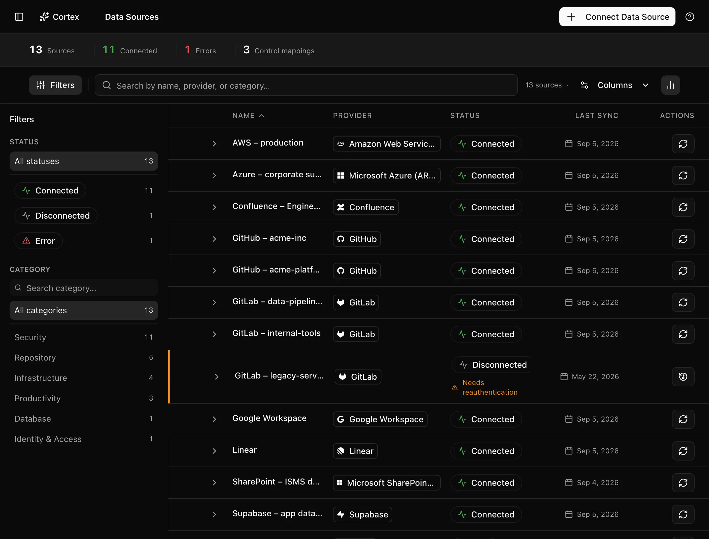 Data sources list with status and category filters and the Connect Data Source button