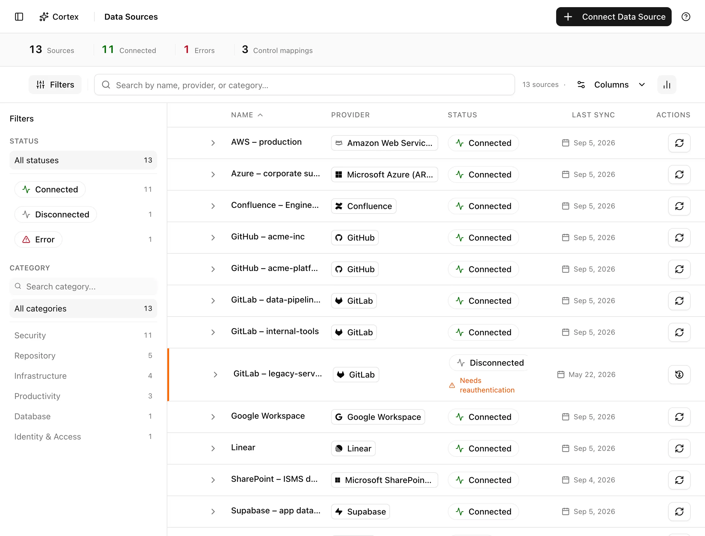 Data sources list with status and category filters and the Connect Data Source button