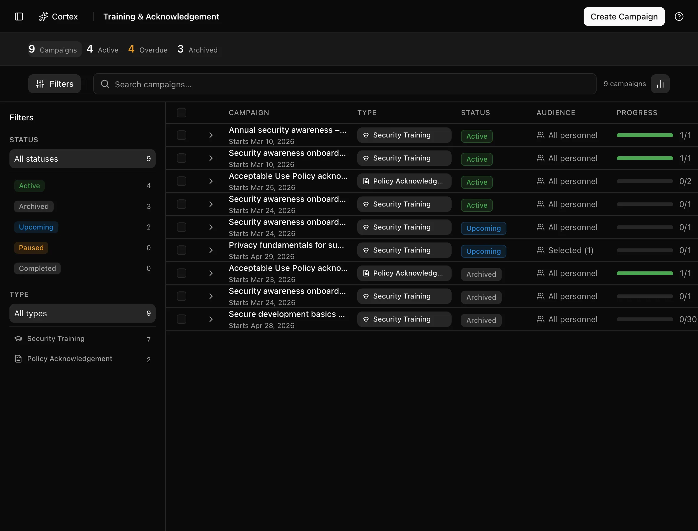 Training campaigns table with summary cards and status and type filters