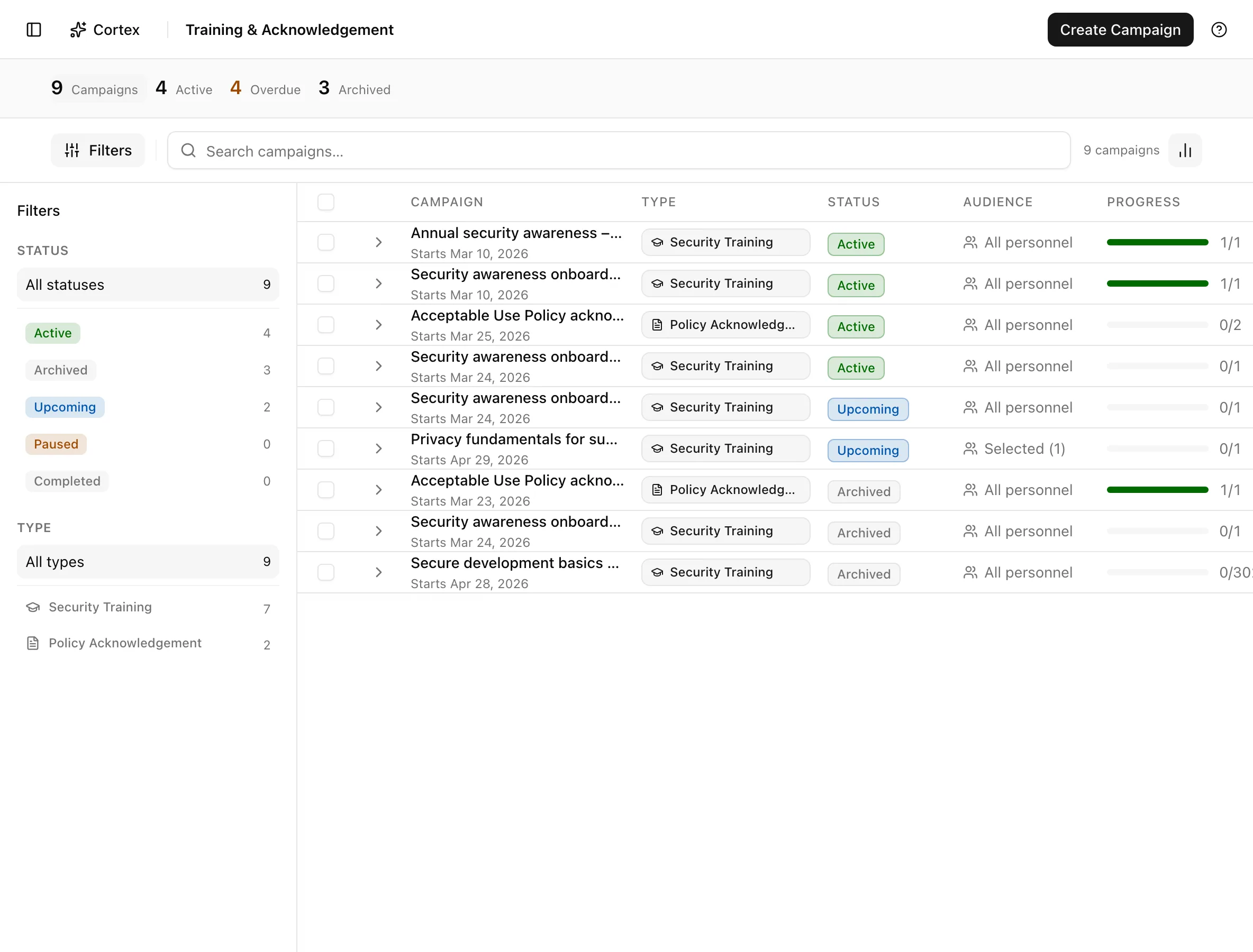 Training campaigns table with summary cards and status and type filters