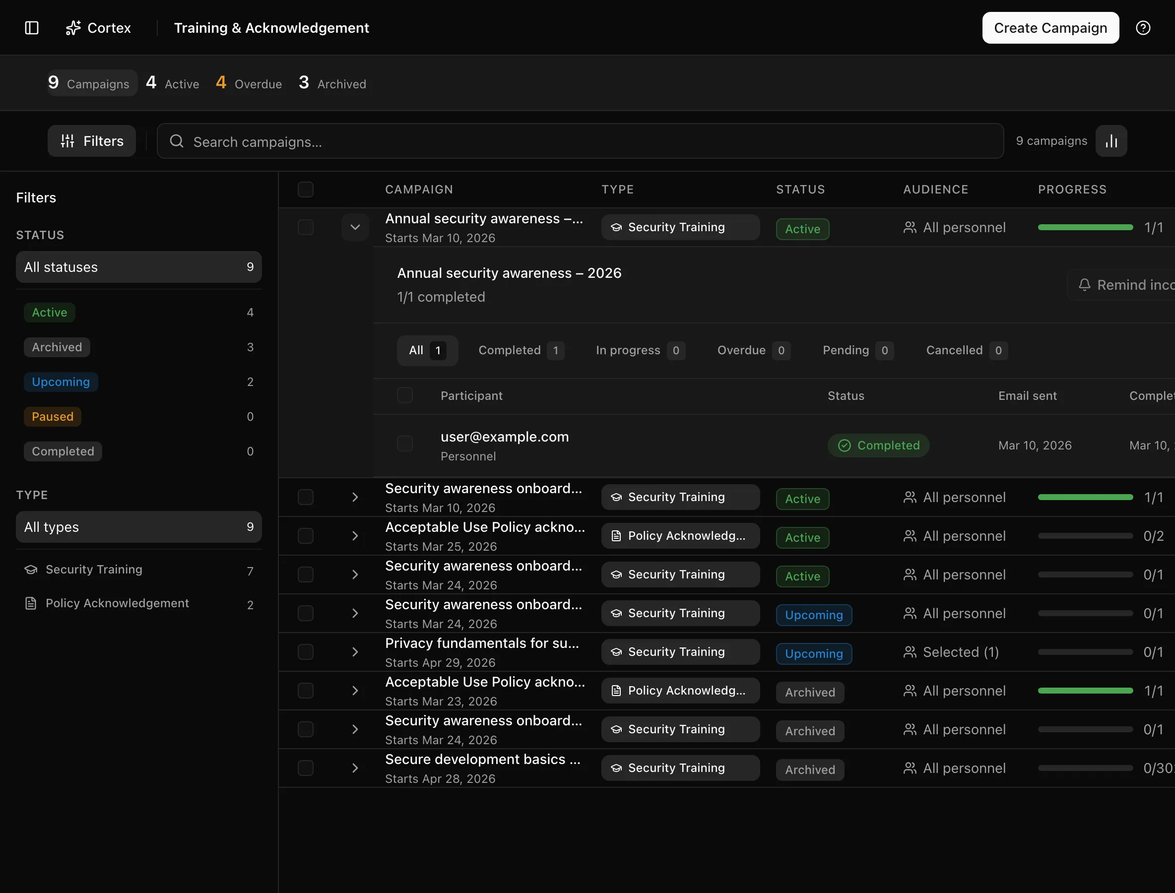 The campaign details dialog with the recipients table and per-participant send-again and cancel actions