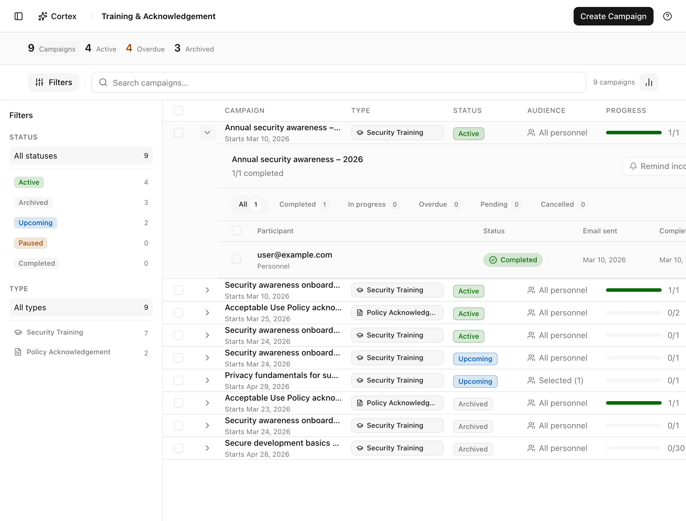 The campaign details dialog with the recipients table and per-participant send-again and cancel actions