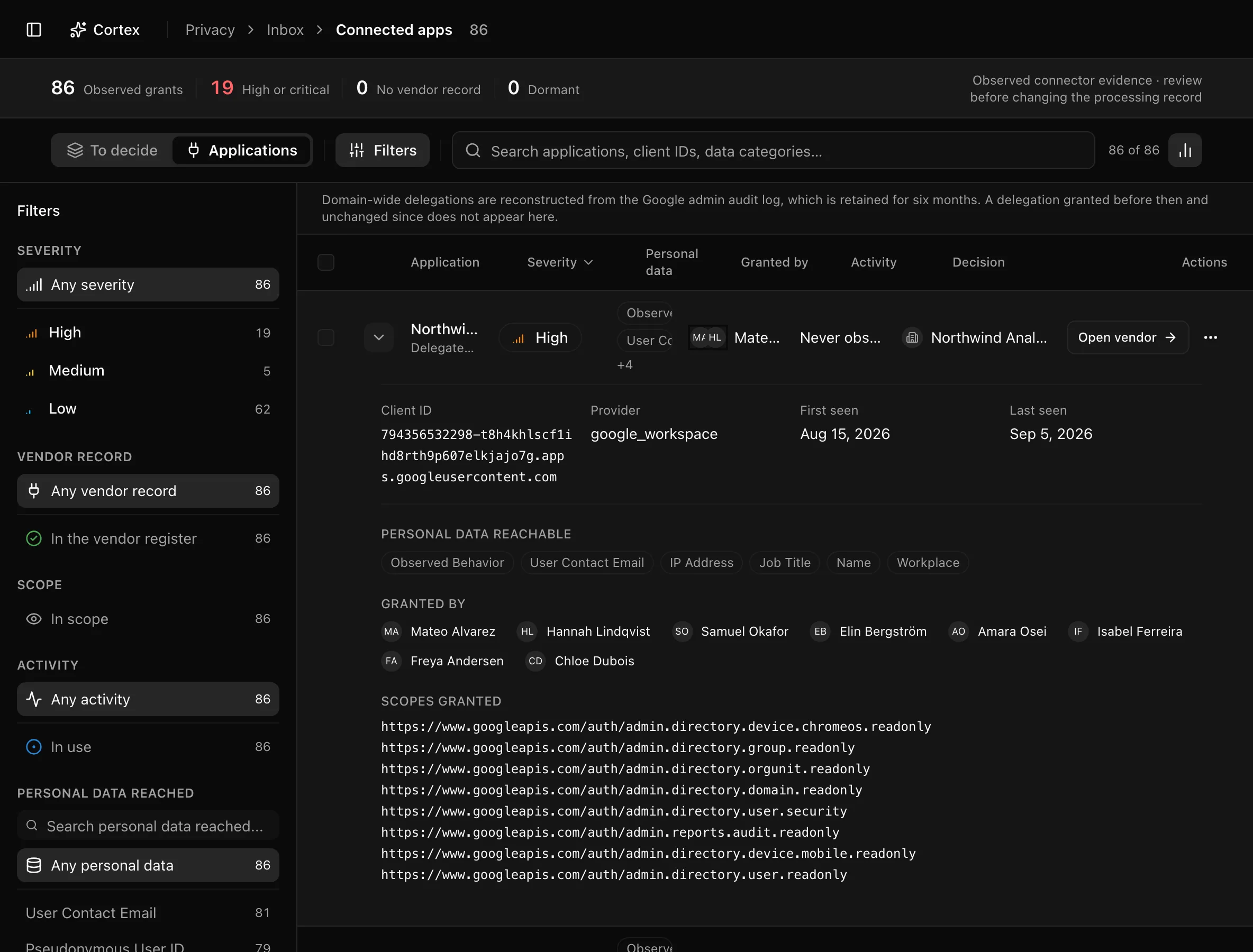 An expanded application row showing client ID, personal data reachable, granted by, and scopes granted