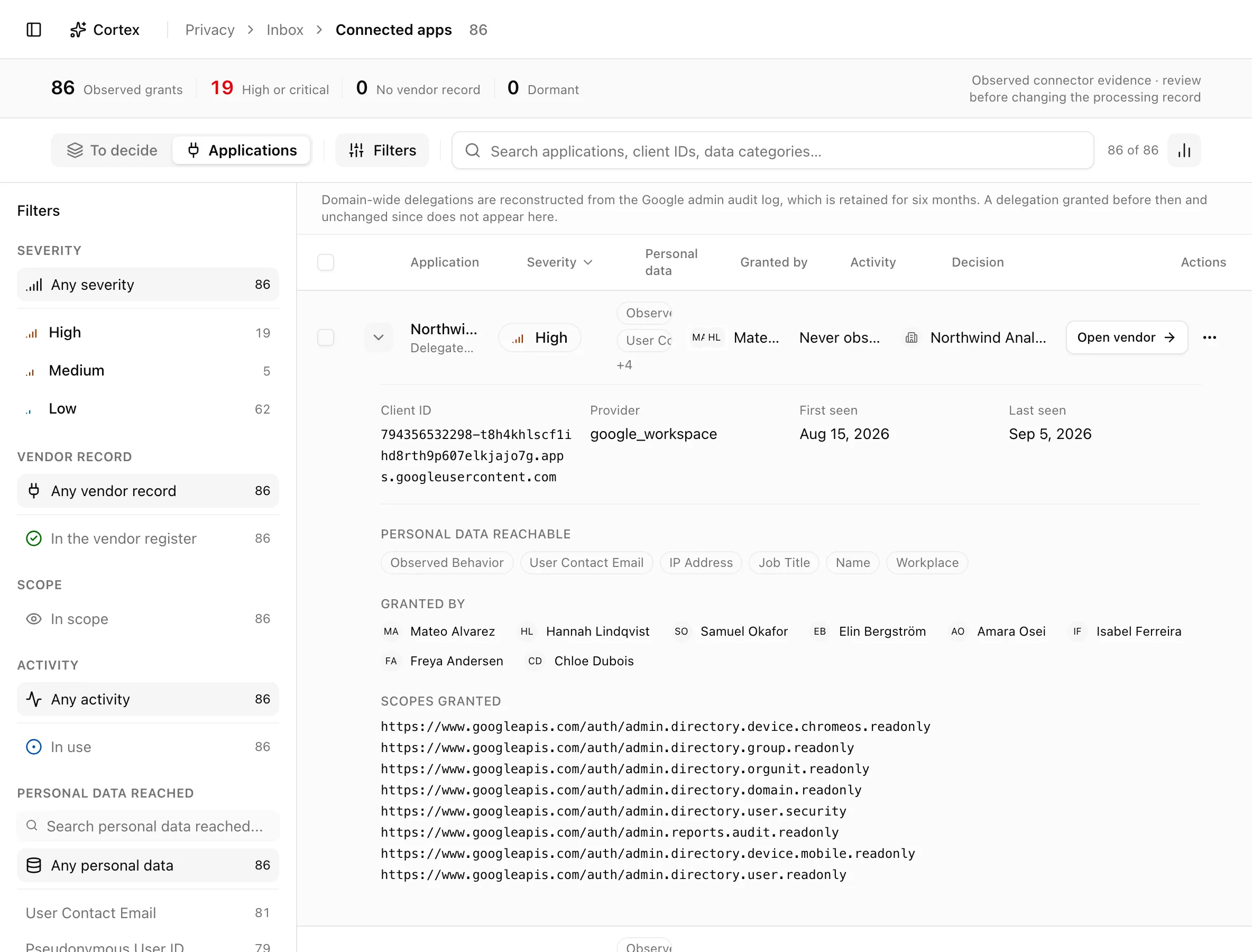 An expanded application row showing client ID, personal data reachable, granted by, and scopes granted