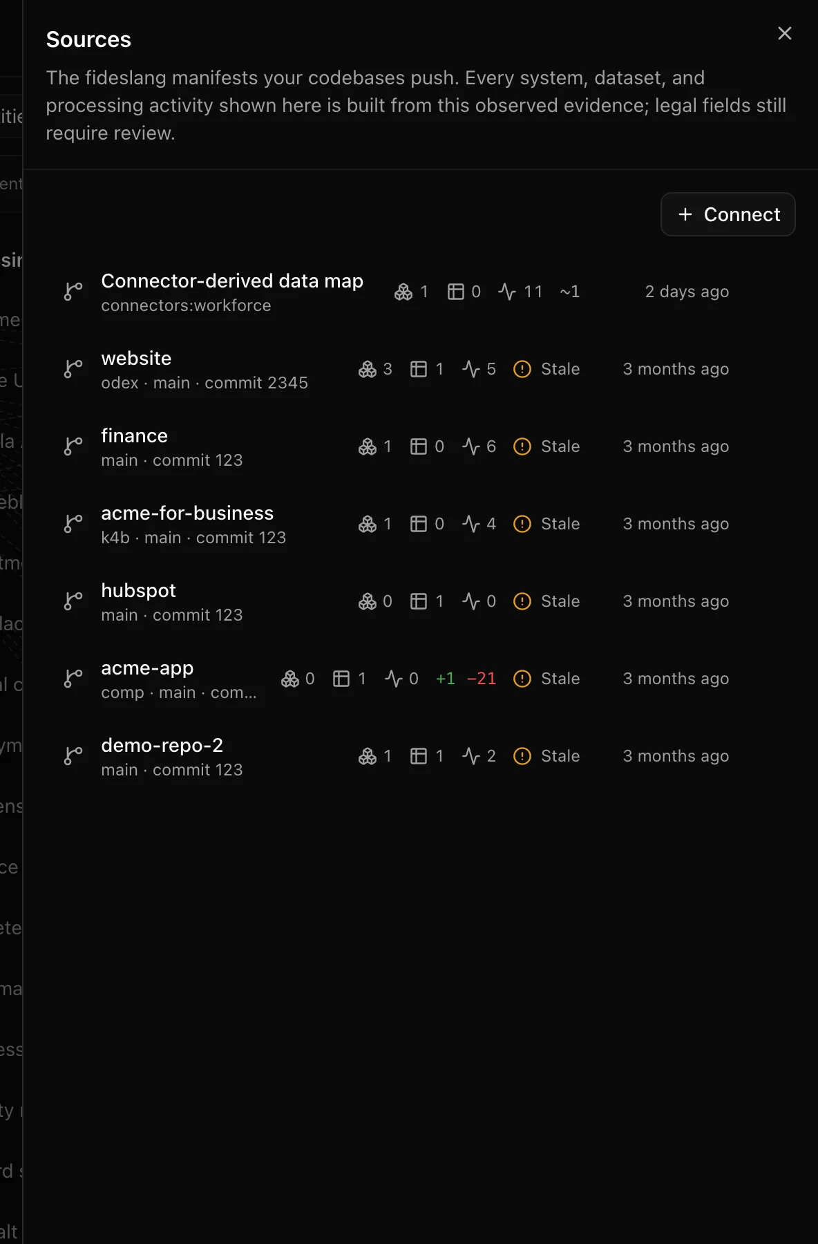 The Sources sheet listing connected repositories with counts and freshness