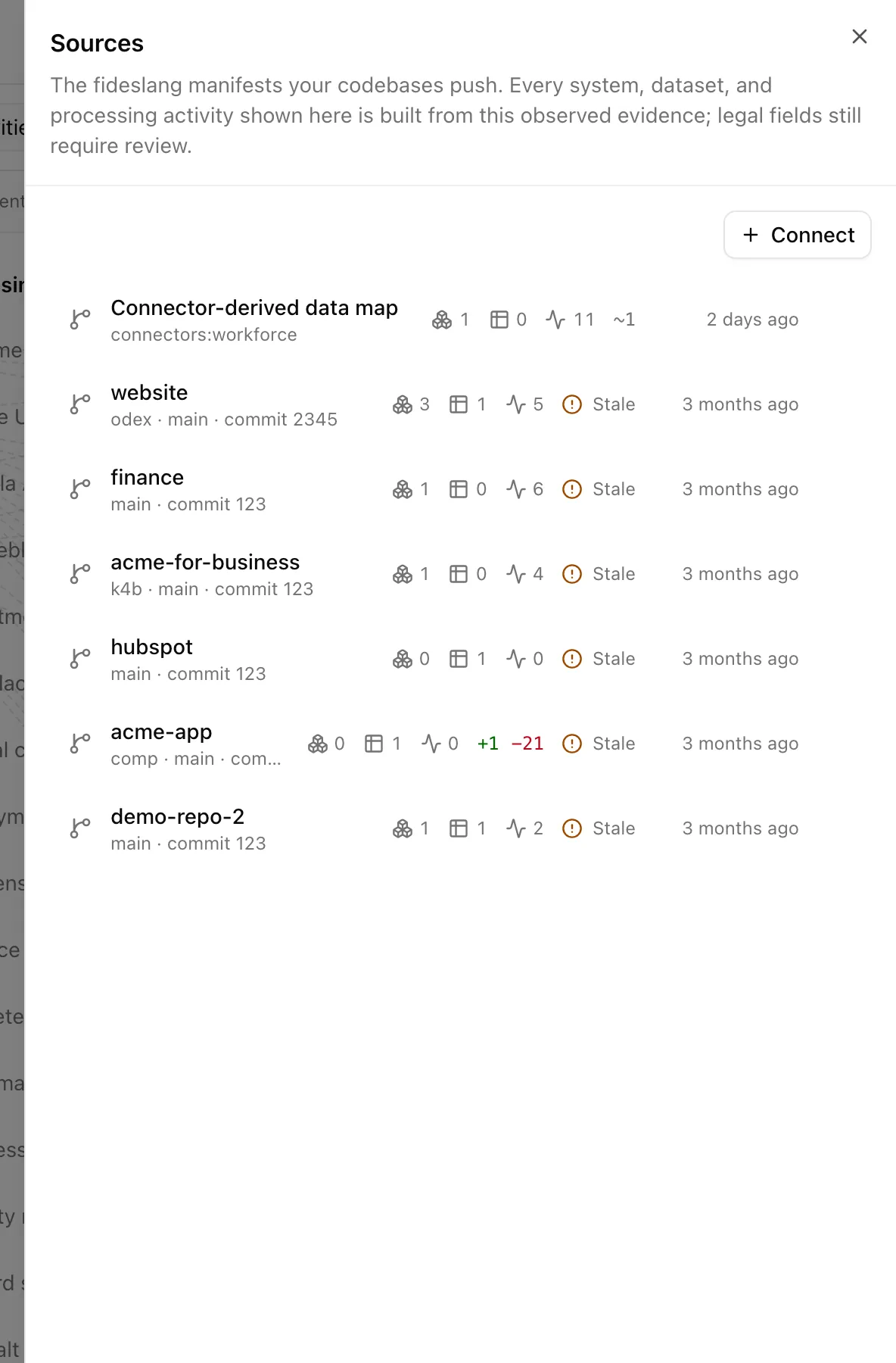 The Sources sheet listing connected repositories with counts and freshness
