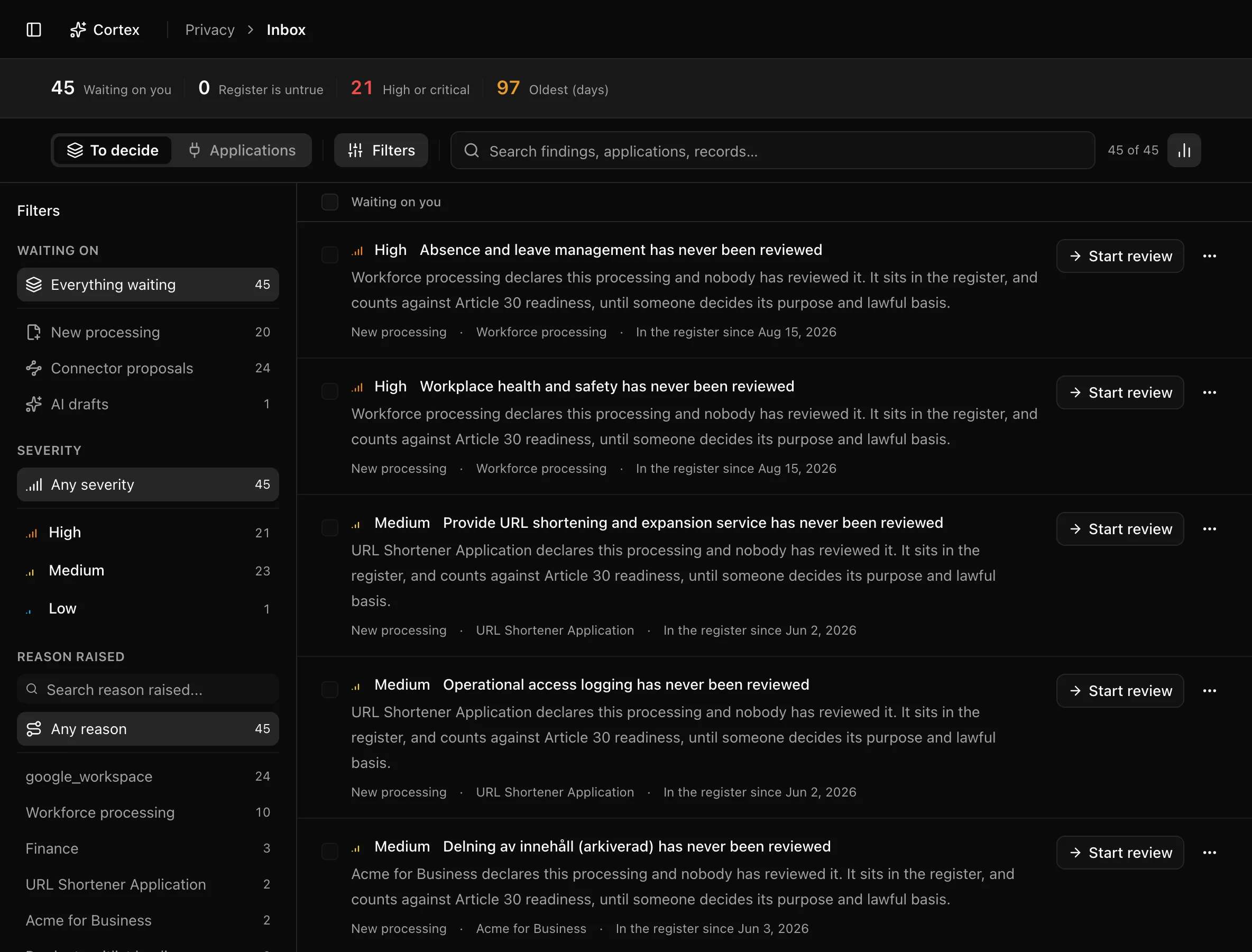 Privacy inbox with the Waiting on filter sidebar and a list of drift findings and proposals