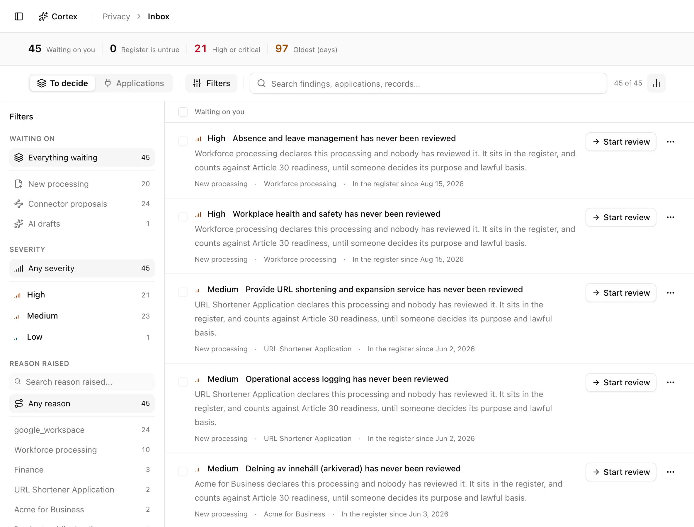 Privacy inbox with the Waiting on filter sidebar and a list of drift findings and proposals