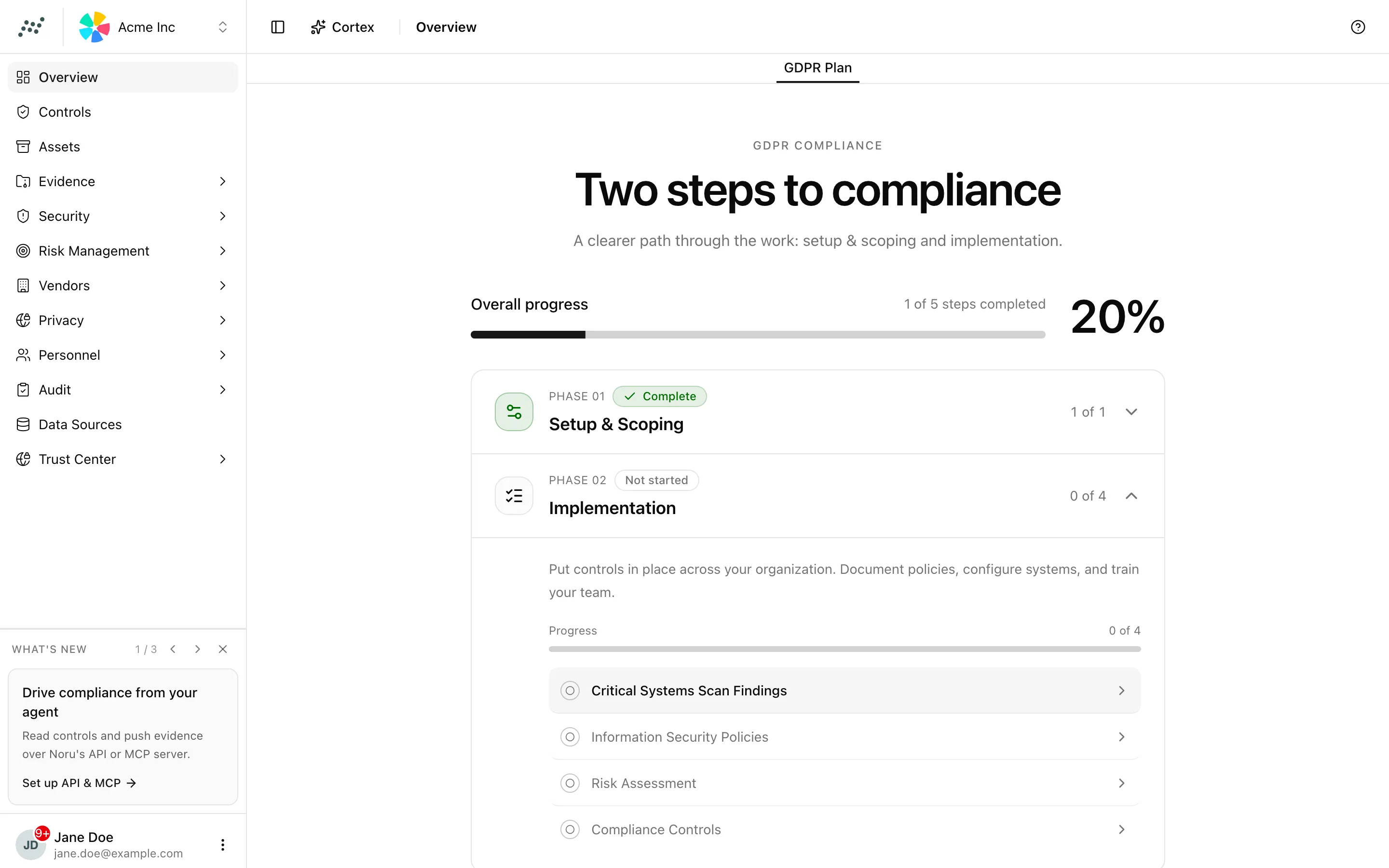 The dashboard with a framework tab selected, three phases, and the progress banner