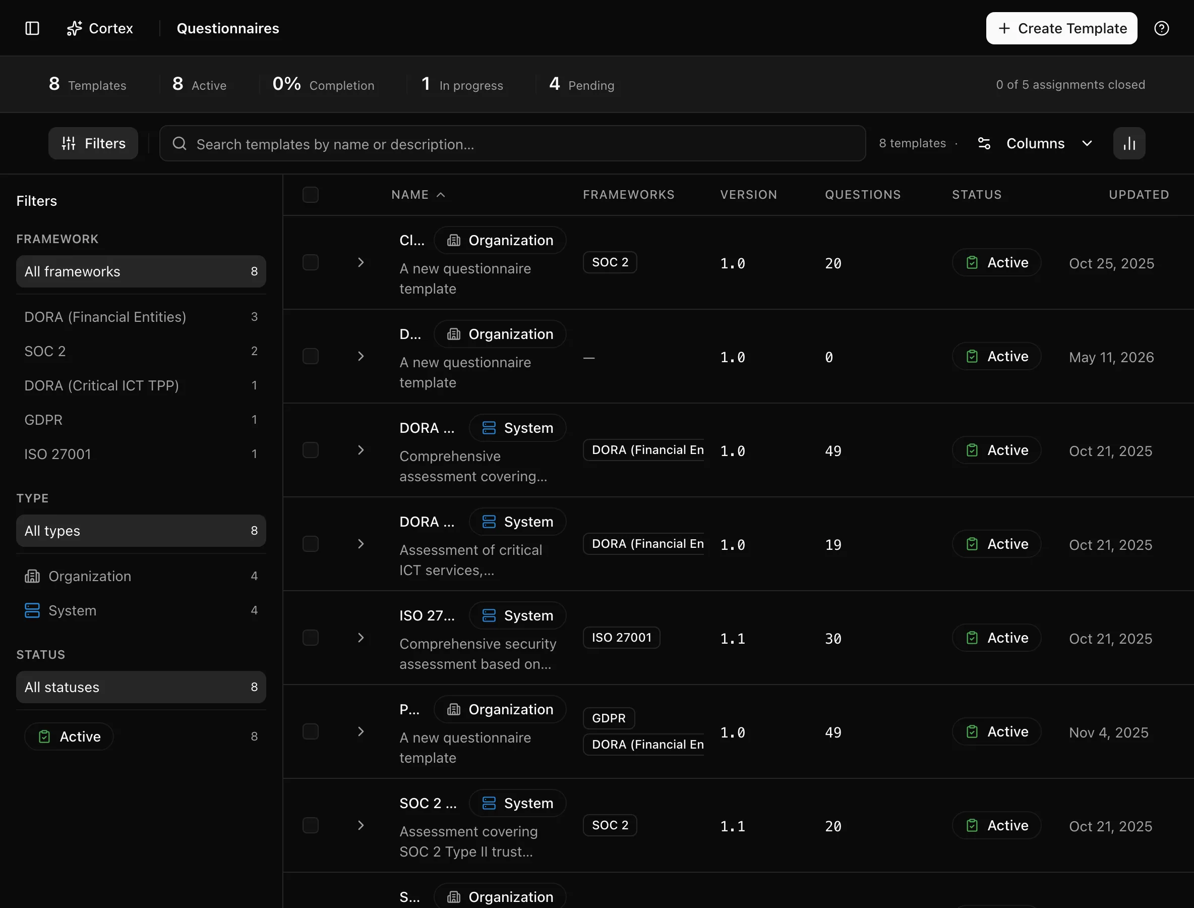 Questionnaire templates list with framework, type, and status filters and the insight strip