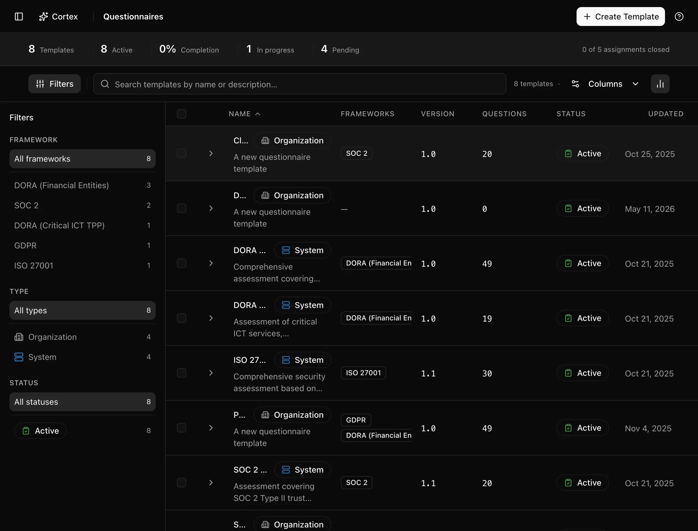 The template builder with template details, the question list, and an inline question editor