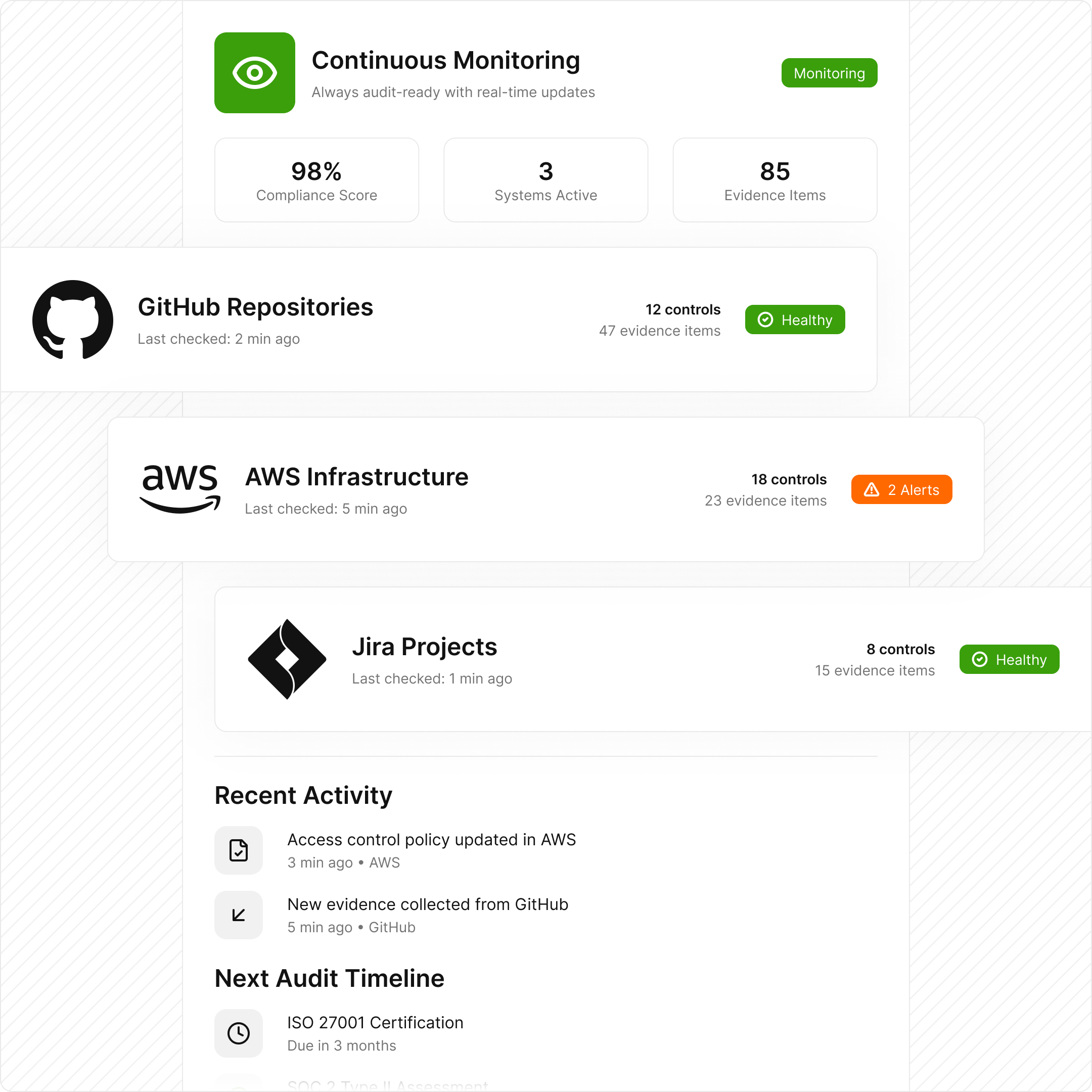 continuous-monitoring-01